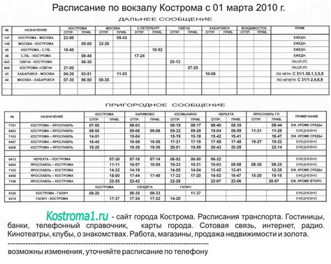 бровары харьков|Харьков => Бровары: расписание поездов, жд билеты на поезд